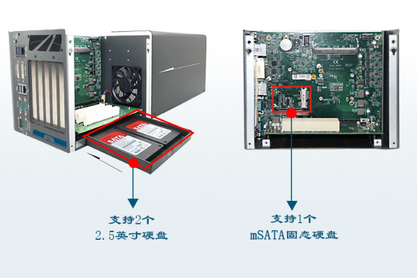 嵌入式工控机硬盘.png