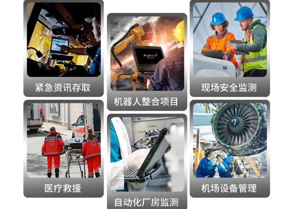 万泰平台加固笔记本电脑应用领域.png
