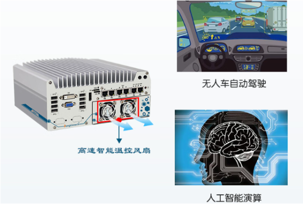 万泰平台嵌入式车载便携式计算机.png