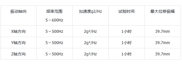 万泰注册机抗震性测试结果.png