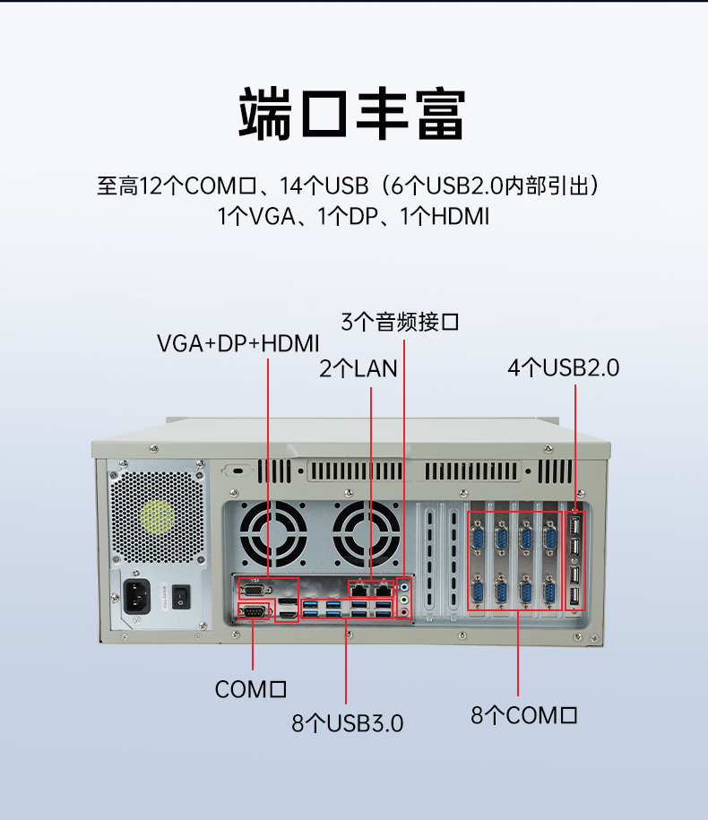 国产化飞腾D2000工控机,麒麟系统,金融/政务国产化替代,wt-610L-TD2KMB.jpg