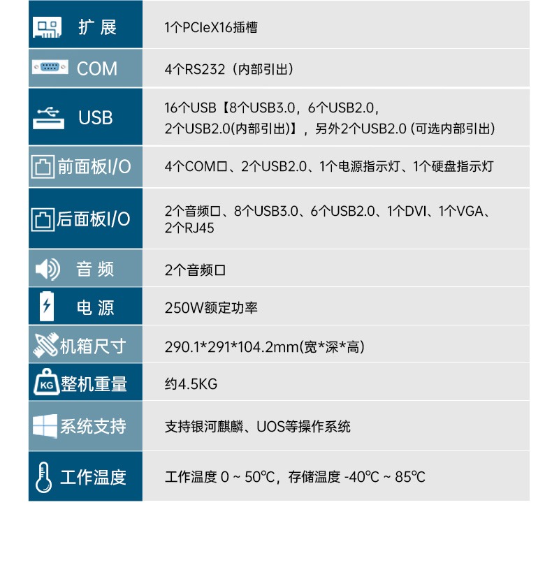 飞腾腾锐D2000国产化工控机,银河麒麟/UOS双系统,机器视觉控制主机,DTB-2102L-FD2KMC2.jpg