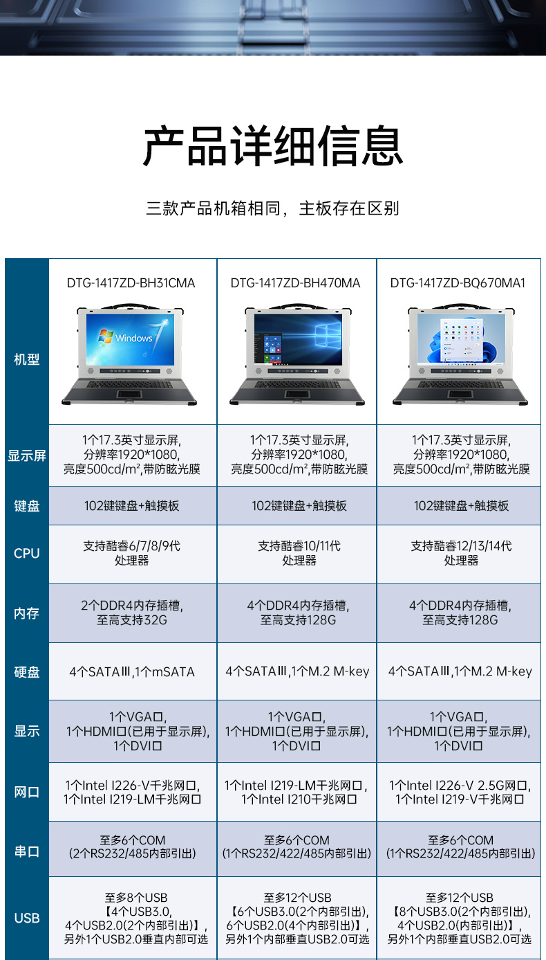 万泰平台加固便携机,17寸下翻式无人机指挥工作站,DTG-1417ZD-BQ670MA1.jpg