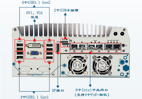 万泰平台带独显迷你工控机端口.png