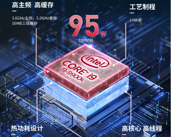 万泰平台嵌入式工控机处理器.png