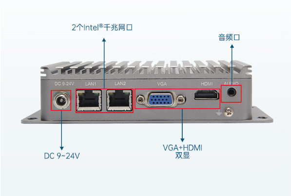 万泰平台小型工控机端口.png