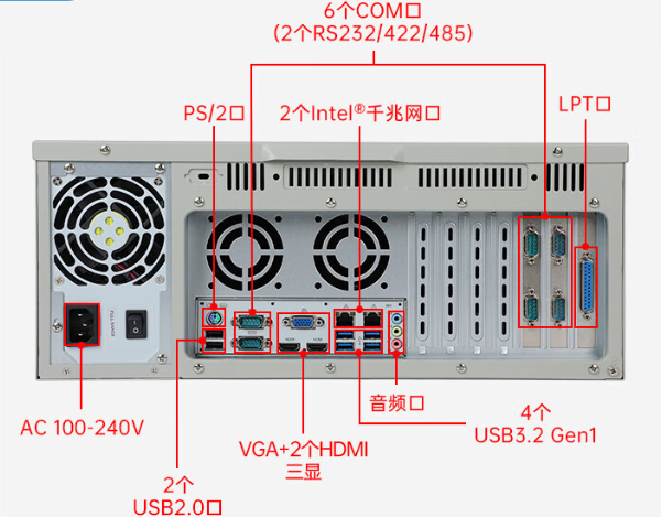 万泰平台4U上架式工控机端口.png