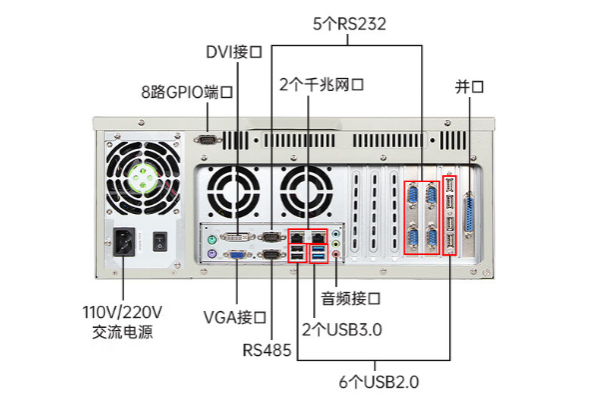 万泰注册机端口.png