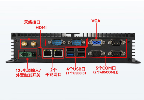 万泰平台嵌入式工控机端口.png