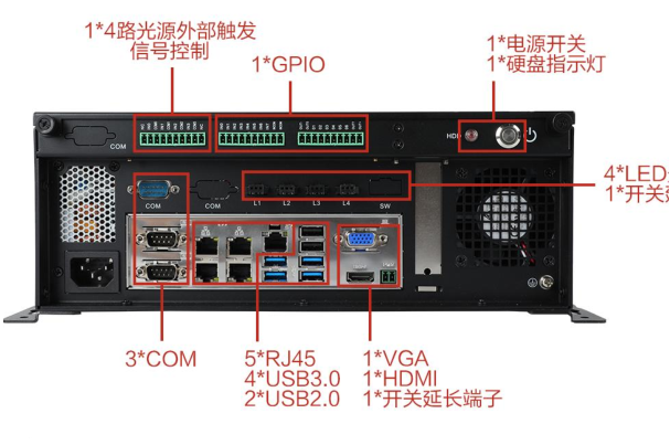 万泰平台桌面式工控机端口.png