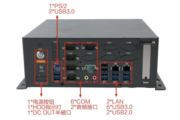 万泰平台桌面式式工控机端口.png