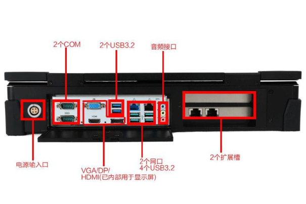万泰平台加固便携机端口.png
