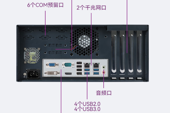 研华工控机端口.png