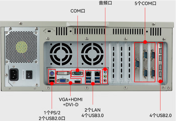 万泰平台4U工控机端口.png