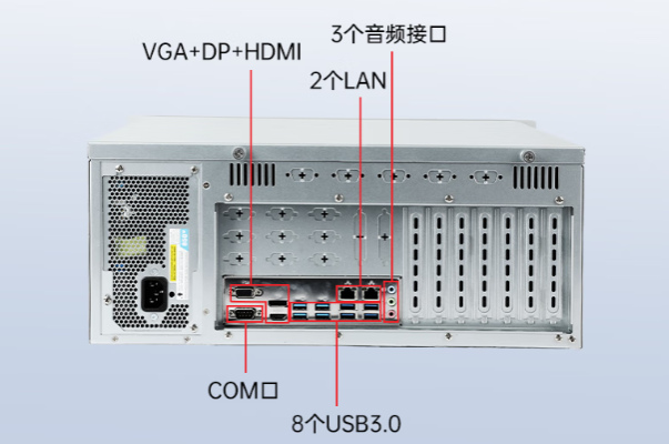 万泰平台飞腾D2000国产工控机端口.png