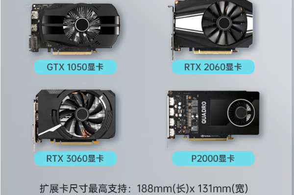 万泰平台酷睿12代嵌入式工控机扩展卡.png