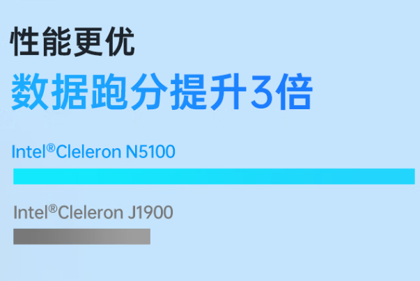 万泰平台加固平板处理器.png