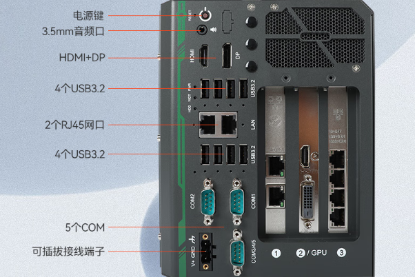 万泰平台嵌入式工控机端口.png