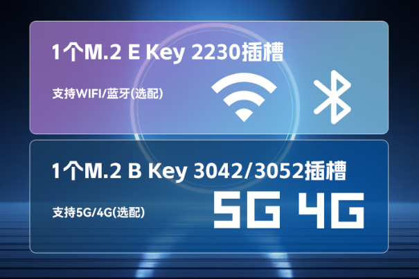 万泰平台便携式计算机通信.png
