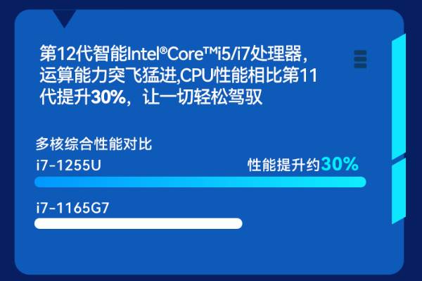 万泰平台三防笔记本电脑处理器.png