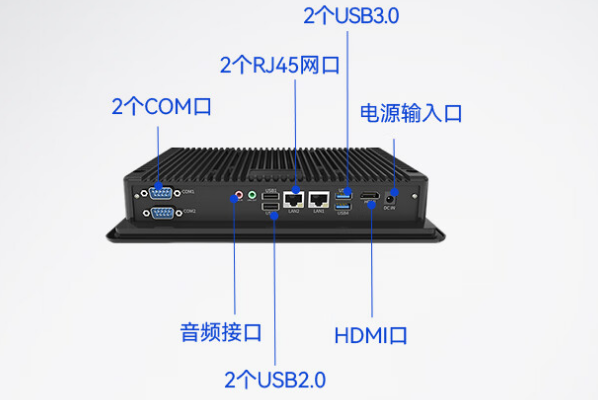 万泰平台工业平板电脑端口.png